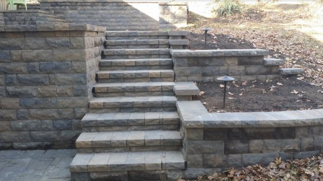 Landscape Design and Installation